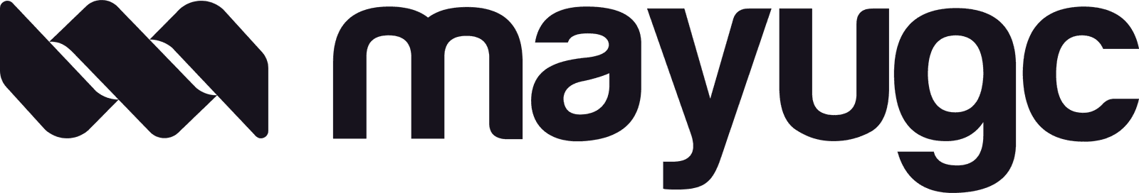 mayugc logo